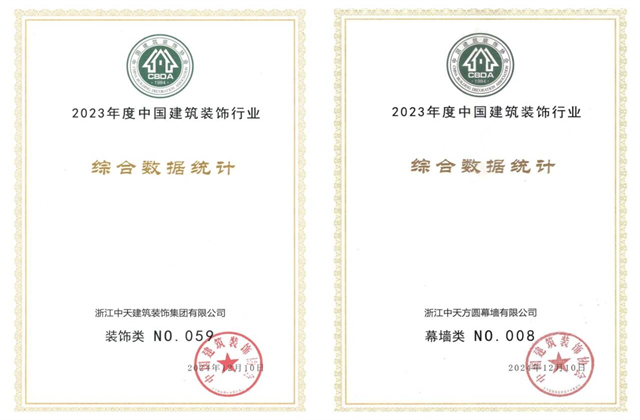 J9九游装饰集团位列2023年度中国建筑装饰企业百强59位、幕墙百强第8位